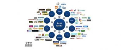 曼朗觀察 后互聯(lián)網(wǎng)時(shí)代，互聯(lián)網(wǎng)內(nèi)容營(yíng)銷將如何迎來(lái)新暖陽(yáng)？